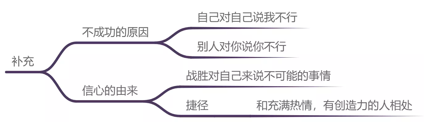 %!s(MISSING)